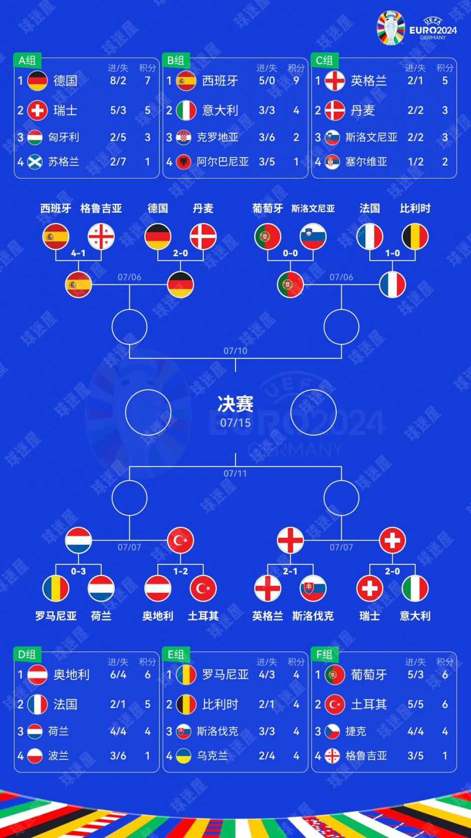 江南体育官网下载-包含意大利国家队客场战平，稳固欧洲杯资格的词条