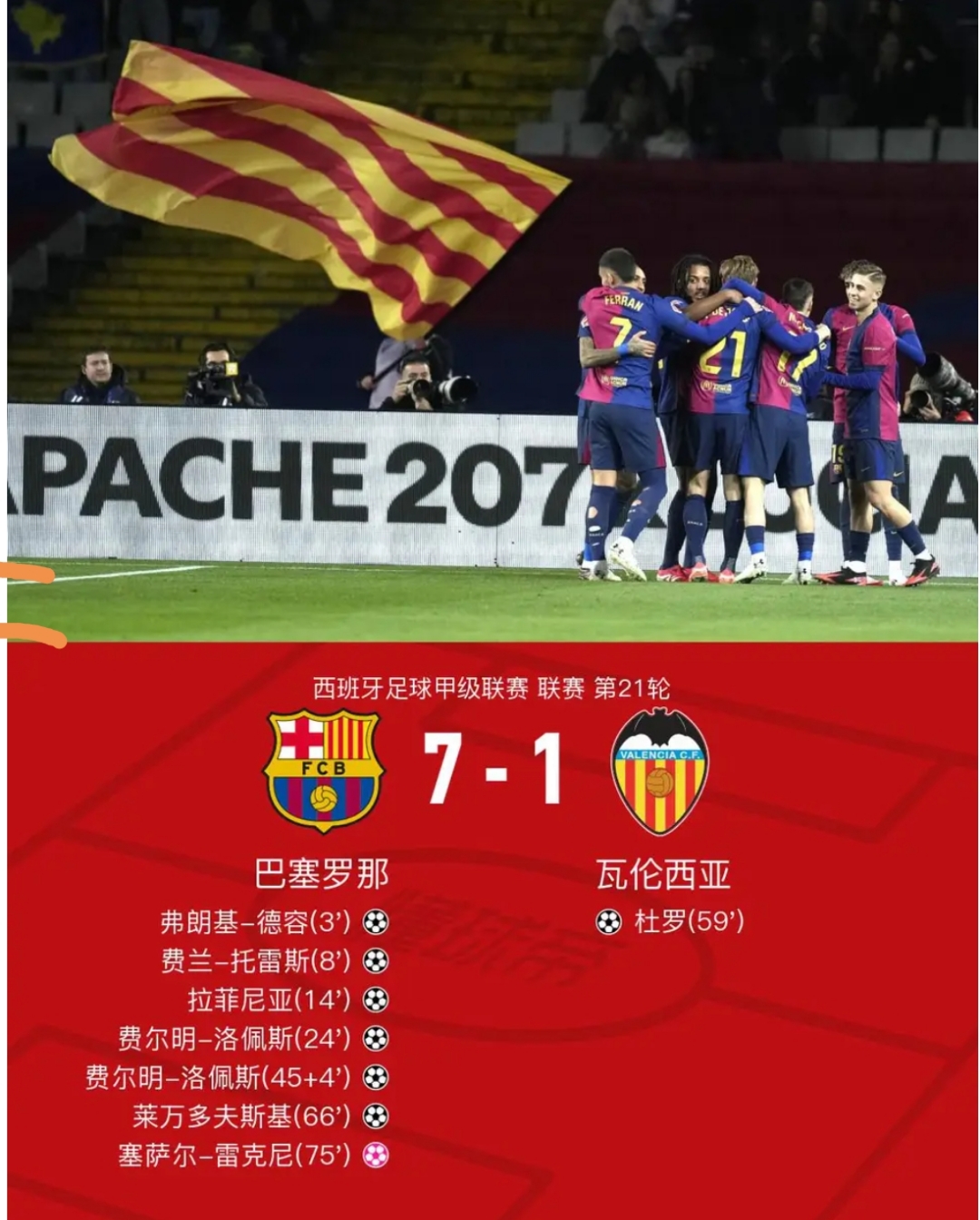 江南体育登录入口-关于皇家马德里球员获得国内联赛MVP的信息